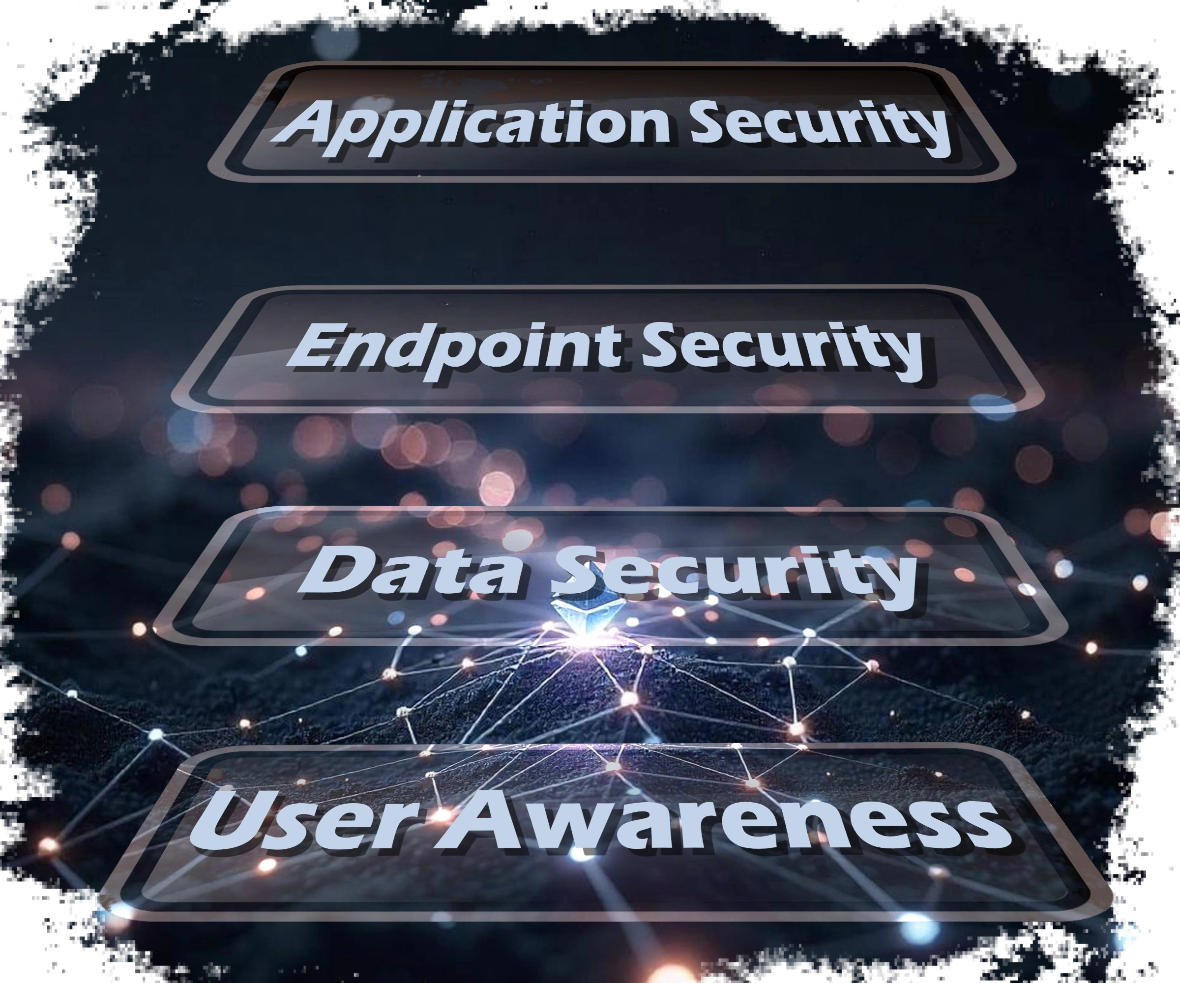 4 Layers of cybersecurity that are practiced